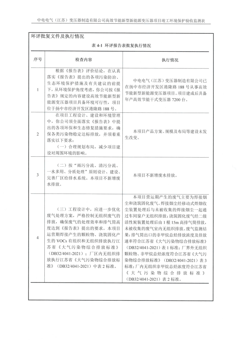 开云网页版（中国）官方网站（江苏）变压器制造有限公司验收监测报告表_14.png